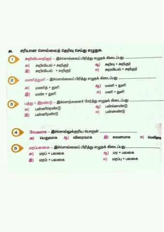 அறிவின் திறவுகோல்