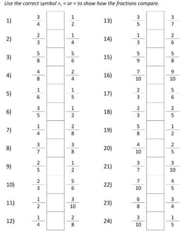 Comparing Fractions