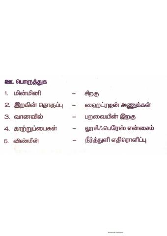 அறிவின் திறவுகோல்அ