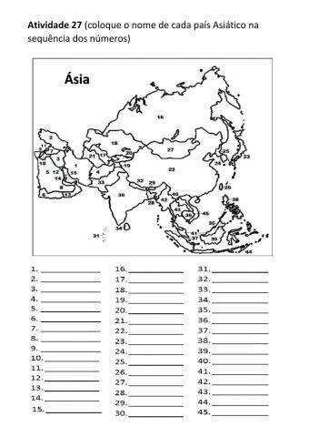 Países Asiáticos