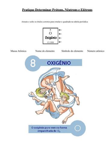 Tabela Periódica