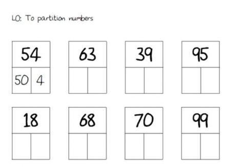 Partitioning tens and ones