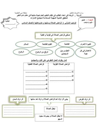 فرائض الصلاة و سننها