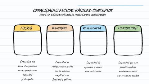 Capacidades fisicas basicas 1º eso