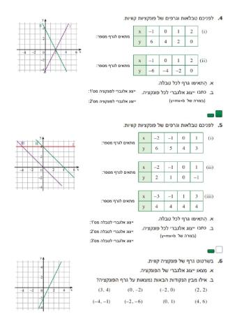 פונקציות- משולבת עמודים 47,48