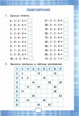 Тренажер,2- 3 класс. Повторение. Таблица умножения