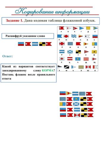 Кодирование информации 5 класс