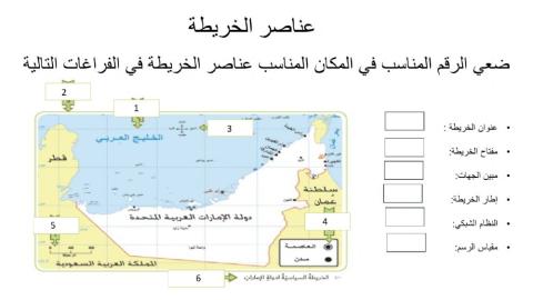 عناصر الخريطة