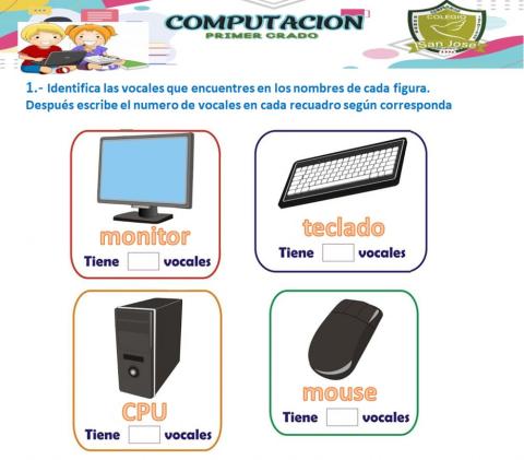 Partes principales de la computadora