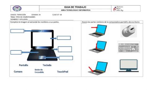 El computador portatil