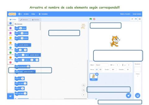 Scratch - Entorno de trabajo