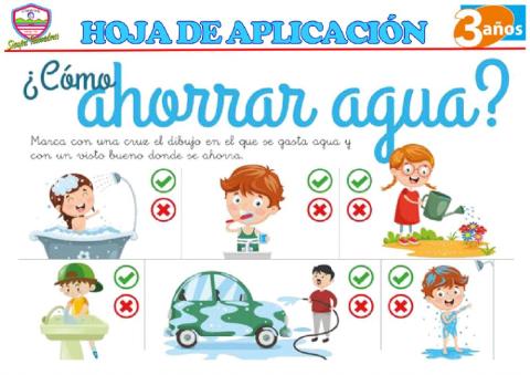 Como cuido el agua