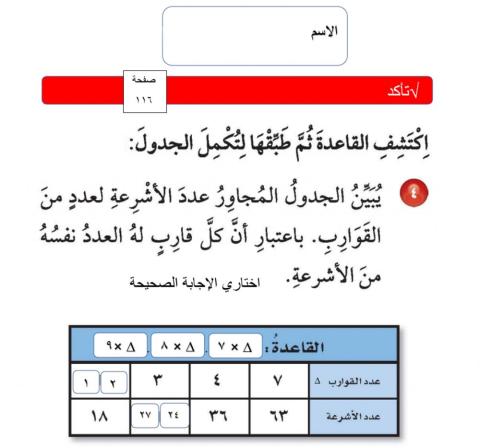 نشاط درس اكتشاف قاعدة الجدول