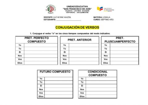 Conjugación verbo -ir- compuesto