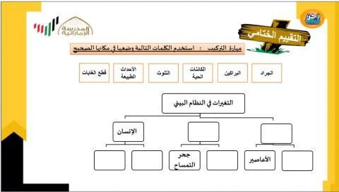 ورقة عمل مهارة التركيب