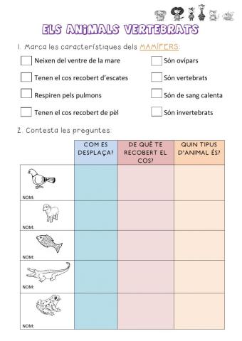 Els animals vertebrats