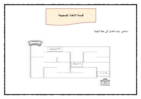 قسمة الاعداد الصحيحة