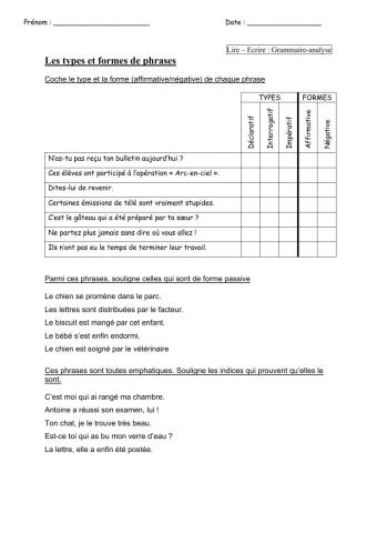 Les types et formes de phrases