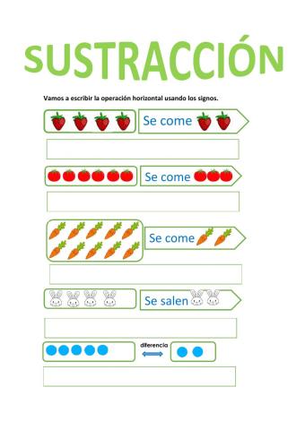 Sustracción