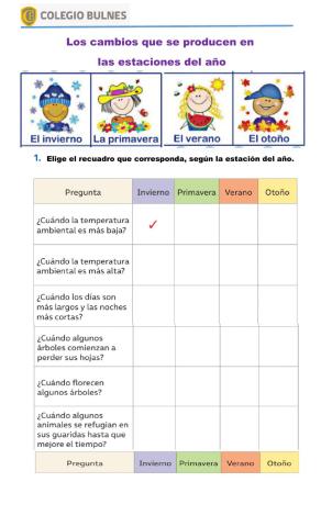 Los cambios en las estaciones del año.