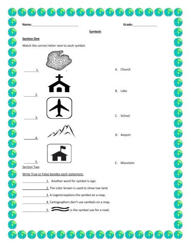 Map Symbols