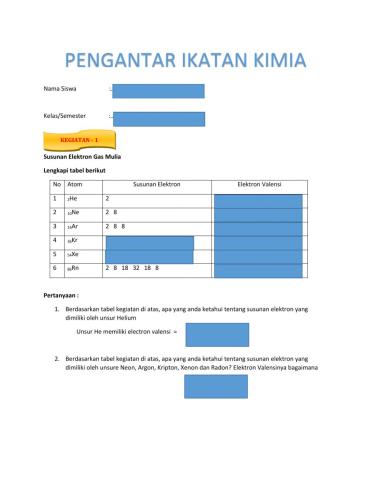 Pengantar Ikatan Kimia