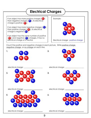 Static electricity Science