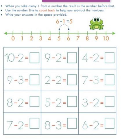 Subtraction using a number line