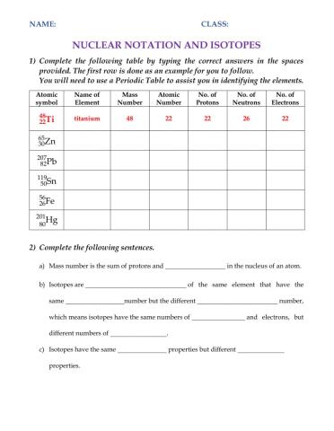 Isotopes and Nuclear Notations