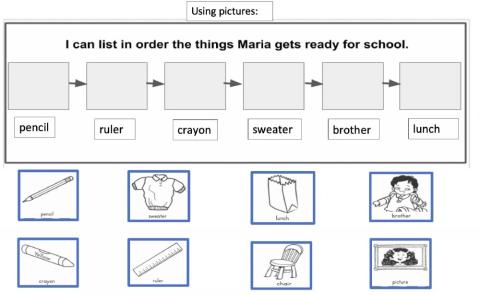 Maria Goes to School Flow Map