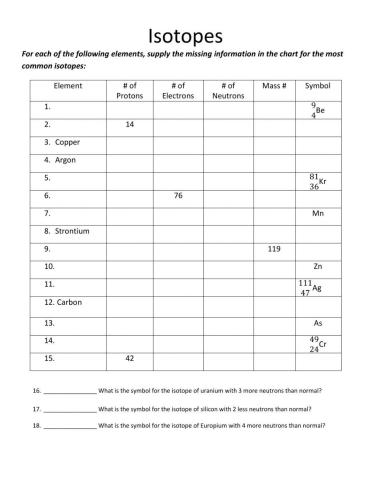 Isotope Fill in the Blanks