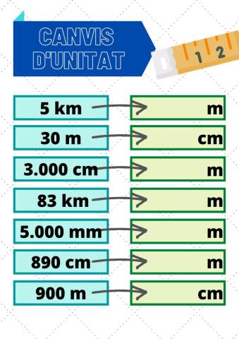 Canvis d'unitat de longitud