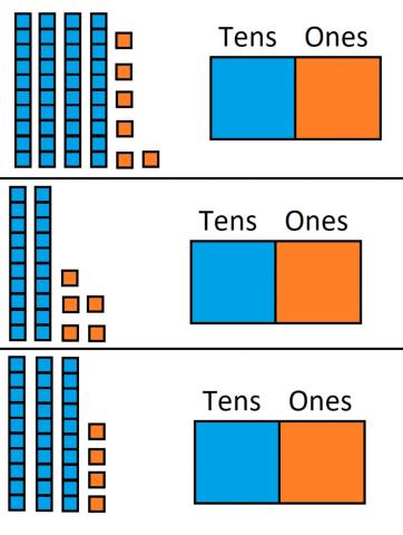 Place Value