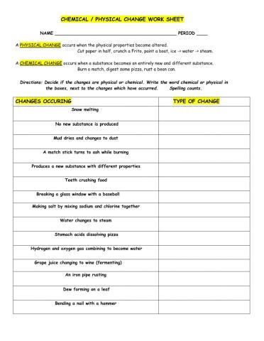 Physical and Chemical Changes