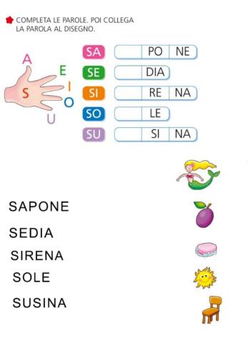 Sa se si so su