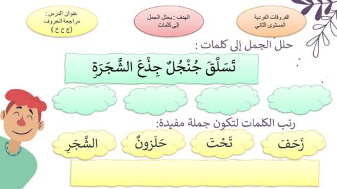 مراجعة الحروف ح ج خ المستوى الثاني