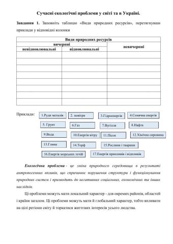 Сучасні екологічні проблеми у світі та в Україні