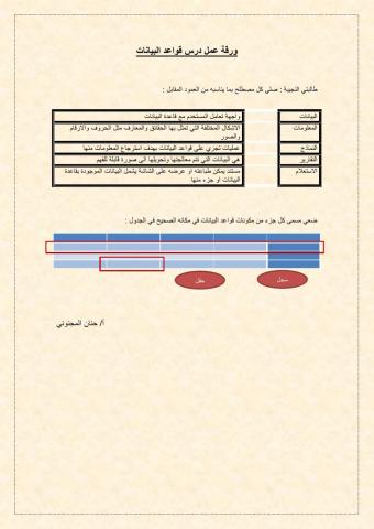 قواعد البيانات