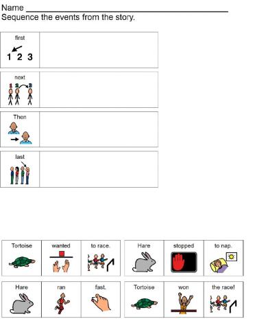 Tortoise and The Hare Sequencing