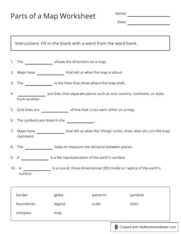 Parts Of Map