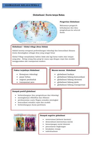 Globalisasi kelas 6