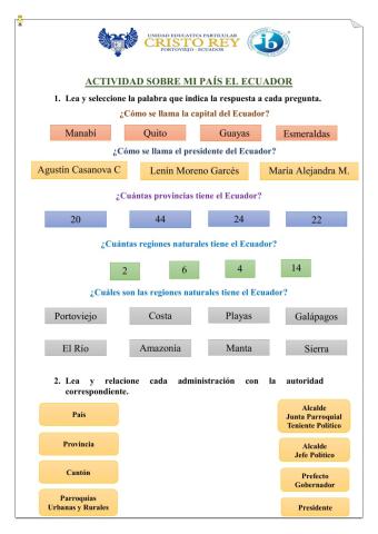 El Ecuador y sus regiones