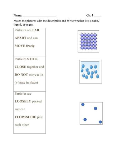 Particles of Matter