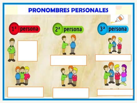 Pronombres personales