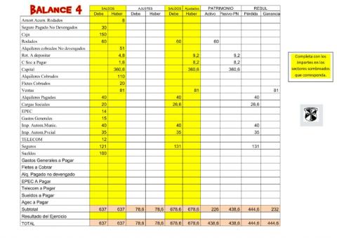 6A balance de SS 4 total