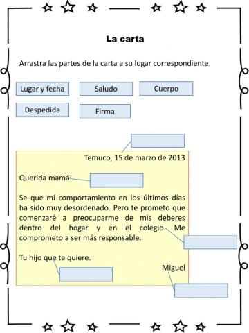 Partes de la carta