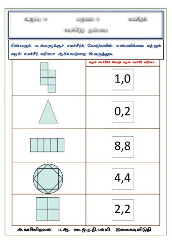 சமச்சீர்க் கோடு மற்றும் சுழல் சமச்சீர்த் தன்மை காணல் பயிற்சி 4.2 (3) pg 78