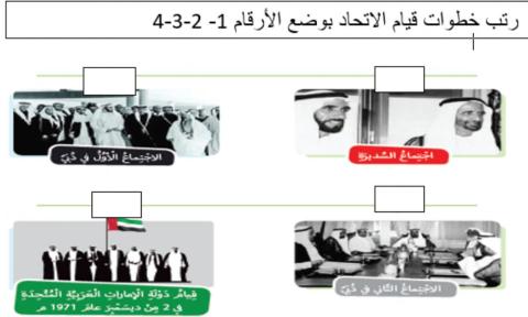 اتحاد الامارات