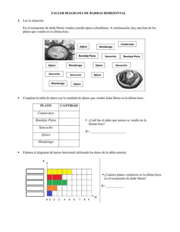 Diagramas de barras horizontal