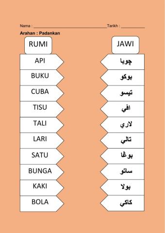 Dua Suku Kata Terbuka Jawi